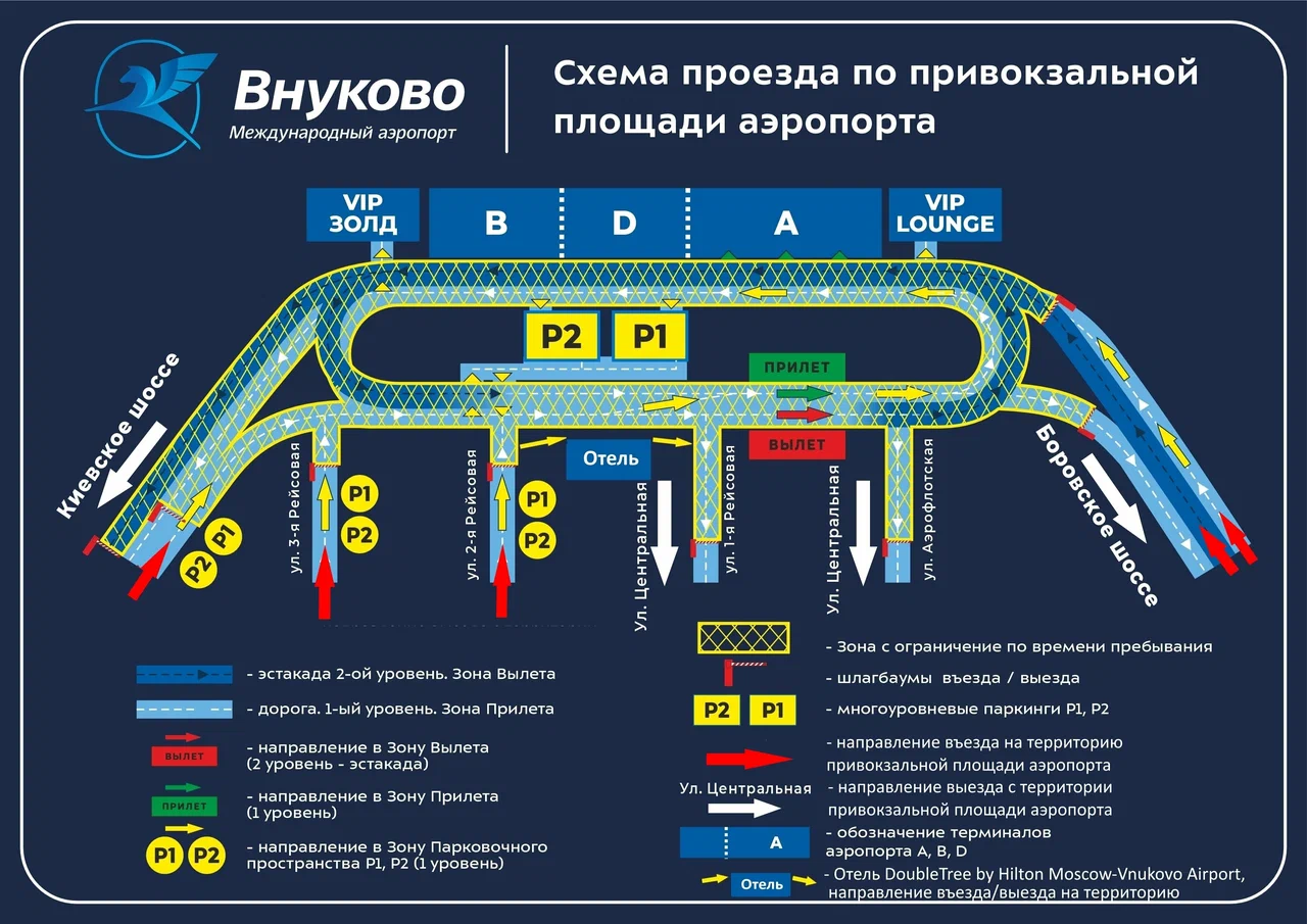 Терминалы аэропорта Внуково